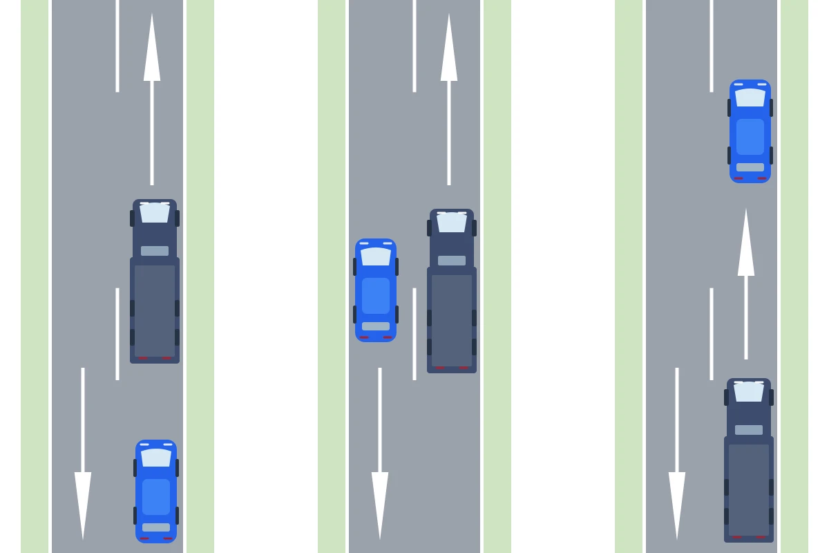Tres momentos del adelantamiento a un camión: detrás, a su altura con separación, y de vuelta en el carril.