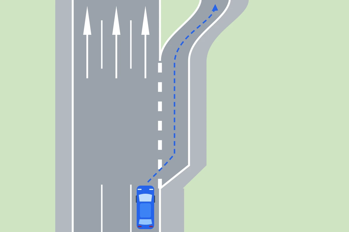 El coche ya va por el carril más próximo a la salida y el trazado entra en el de deceleración desde el principio.
