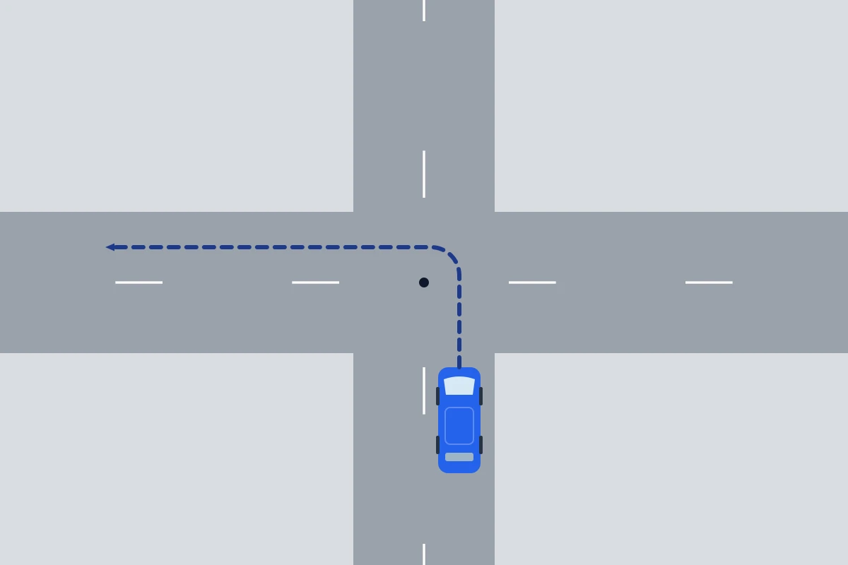 Al girar a la izquierda, el trazado deja el centro del cruce a la izquierda del coche y no corta la esquina.