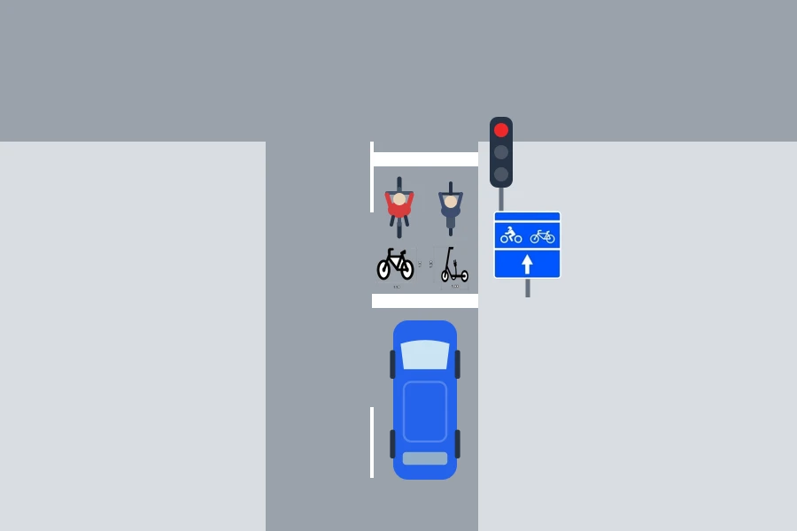 Esquema visto desde arriba de un semáforo en rojo: una bicicleta y un patinete dentro del espacio avanza-bici y un coche detenido antes de la primera línea