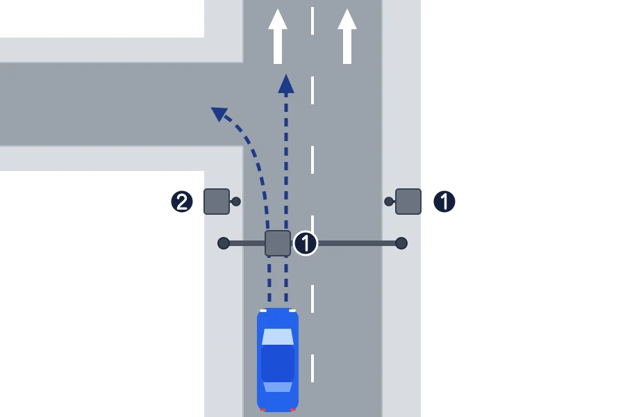 Esquema de una calzada de dos carriles con señales a la derecha, encima del carril y a la izquierda