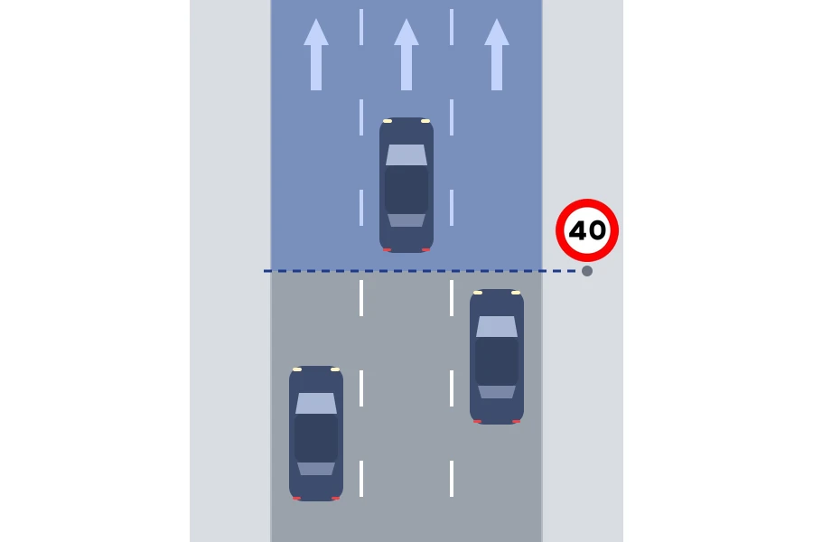 Esquema de una calzada de tres carriles con una señal de velocidad a la derecha cuya aplicación abarca todos los carriles desde su altura