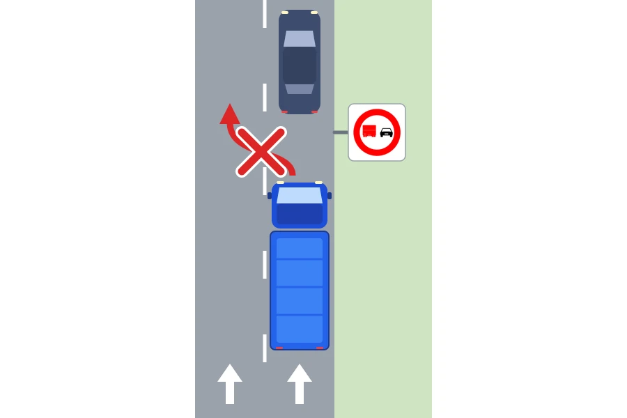 Esquema de una carretera con dos carriles en el mismo sentido: un camión detrás de un coche lento tiene tachado el movimiento hacia el carril izquierdo, que está libre