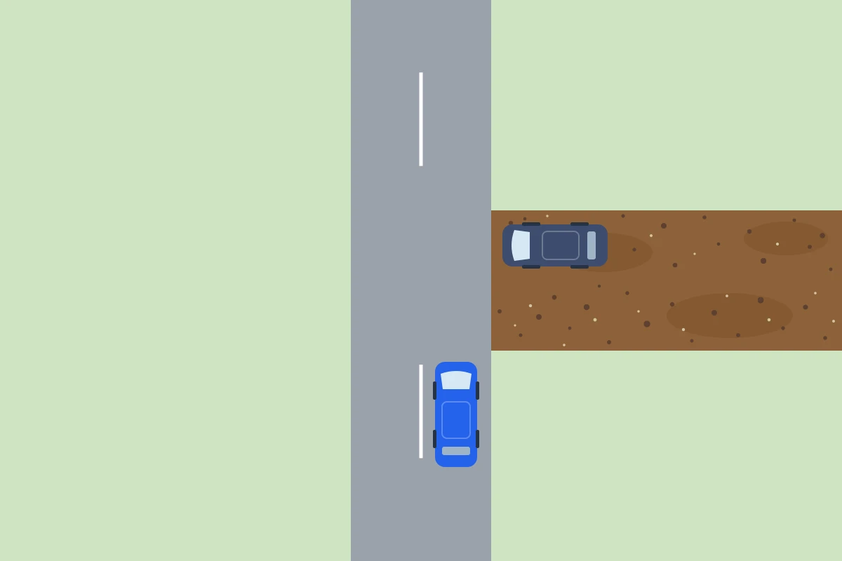 El coche del camino de tierra llega por tu derecha, pero pasa primero quien circula por la vía pavimentada.