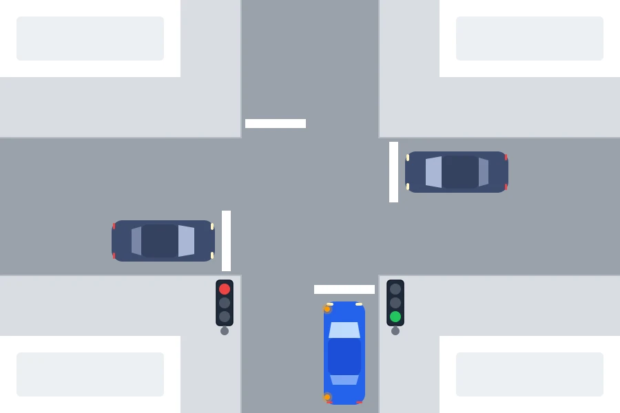Esquema de un cruce visto desde arriba: el coche espera antes de la línea para girar a la izquierda, con el semáforo de su derecha en verde y el de su izquierda en rojo