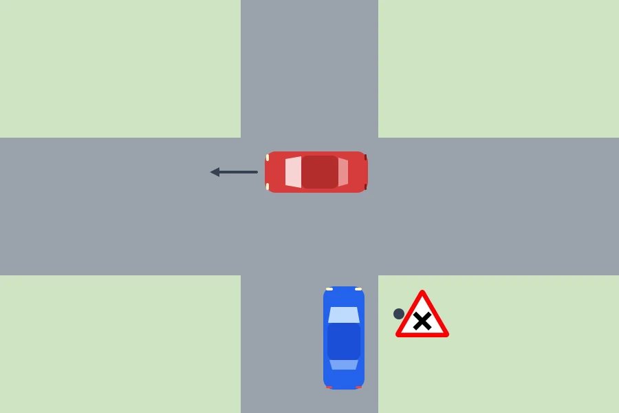 Esquema de un cruce con la señal de la X: el coche que llega por la derecha pasa primero y el otro espera