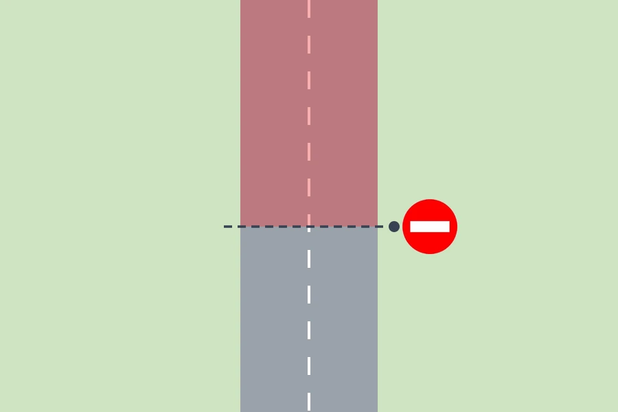 Esquema visto desde arriba: una señal de entrada prohibida a la derecha de la calzada, una línea que cruza los dos carriles a su altura y, más allá de la línea, toda la calzada marcada como zona prohibida
