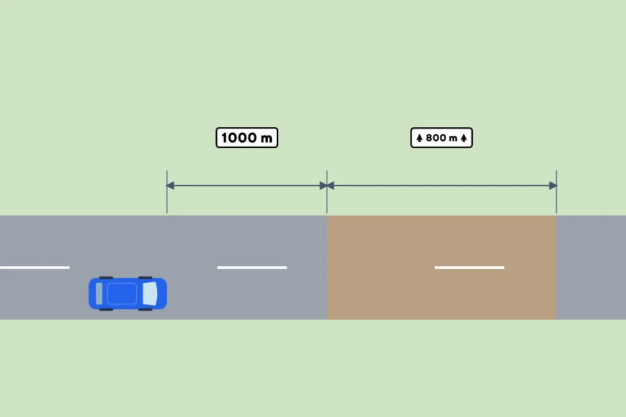 Esquema de una carretera vista desde arriba: una línea mide la distancia desde el coche hasta el comienzo del tramo peligroso y otra mide la longitud de ese tramo