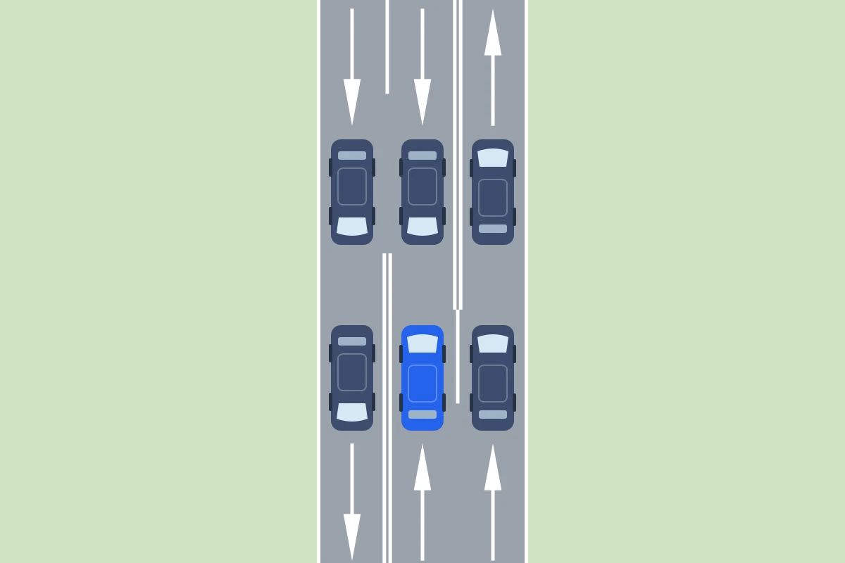 En una carretera 2+1, el carril central sirve alternativamente a cada sentido para facilitar los adelantamientos.
