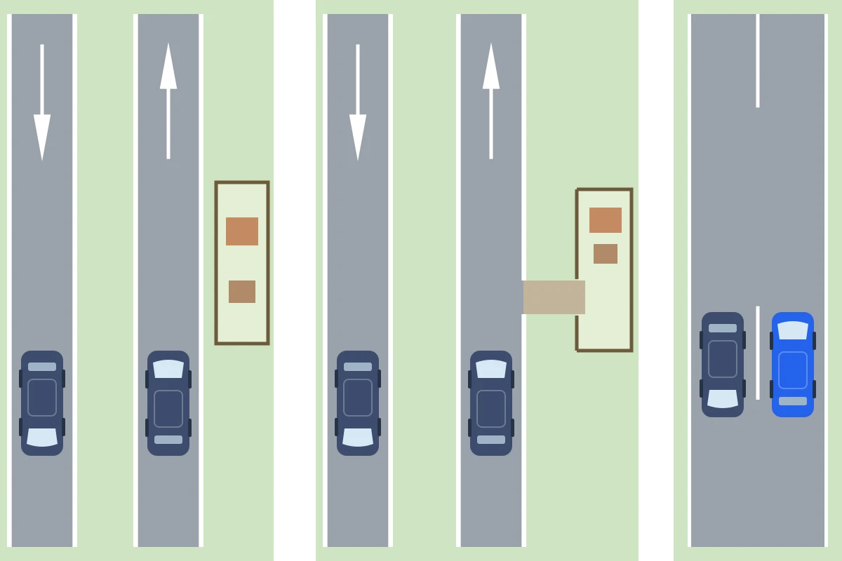 Autopista: finca sin acceso. Autovía: finca con acceso limitado. Vía para automóviles: una sola calzada.