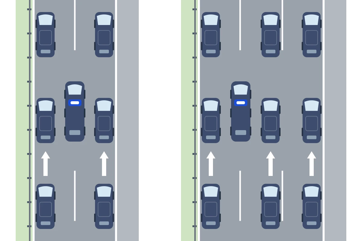 Con dos carriles, el hueco queda en el centro; con tres, a la derecha del carril izquierdo.