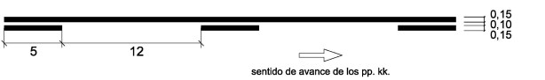 Señal: Marca continua adosada a discontinua: el conductor atiende únicamente a la línea situada en el lado por el que circula
