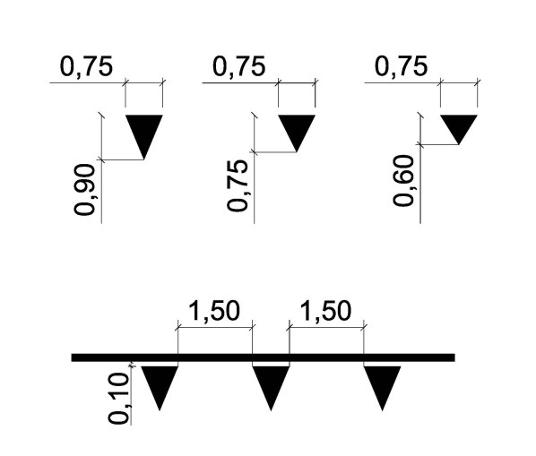 Señal: Dientes de dragón: advierten de la aproximación a una travesía o vía urbana donde debe reducirse la velocidad