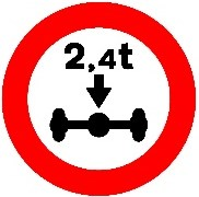 Señal: Limitación de masa por eje: prohibición de paso a los vehículos cuya masa por eje, transmitida por la totalidad de las ruedas acopladas a algún eje, supere la indicada en la señal